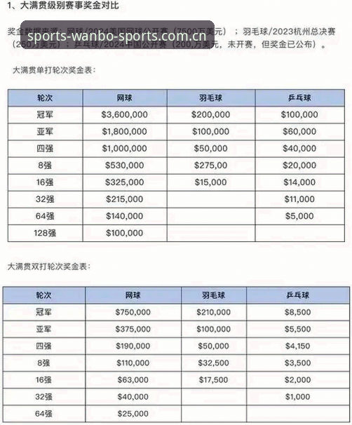 万搏体育官方入口2026最新版本 万搏体育官方入口2026最新版本详解:功能升级与投注策略全解析