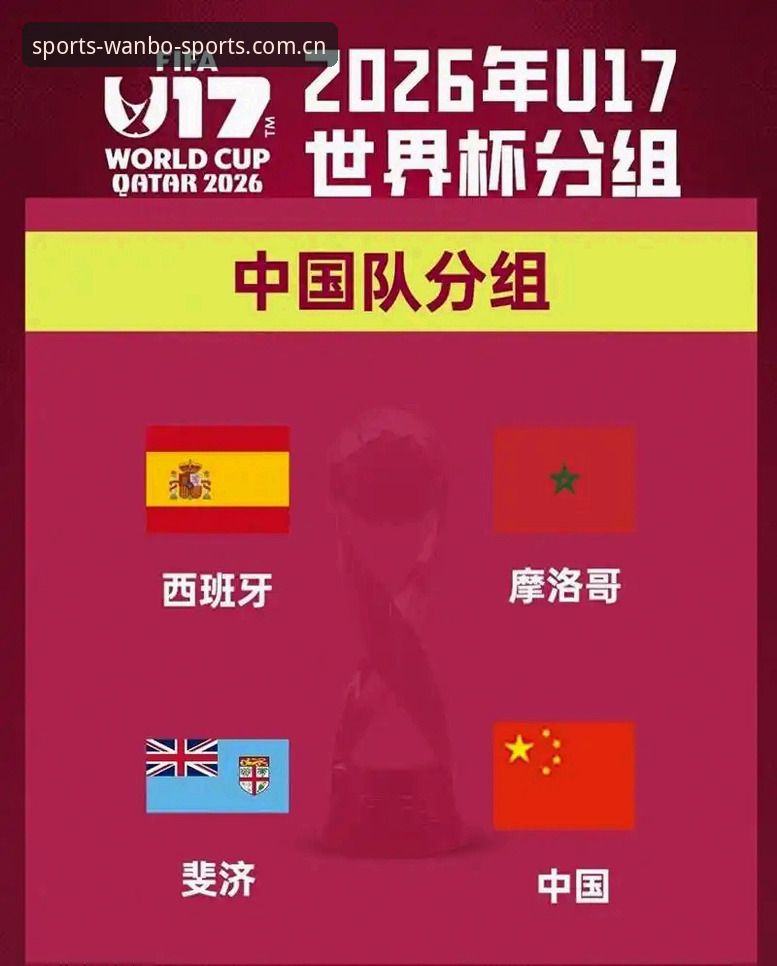 万搏体育手机版 U17世界杯抽签结果解读:中国男女足分组形势与观赛实用指南