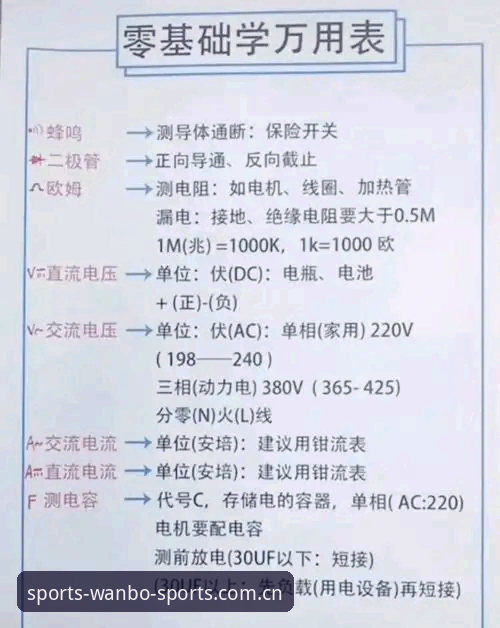 万搏体育深度分析工具 万搏体育深度分析工具使用指南:从注册到实战的完整教程